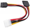  VCOM Molex - 2x SATA (VPW7572)