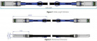  Mellanox MCP2M00-A003