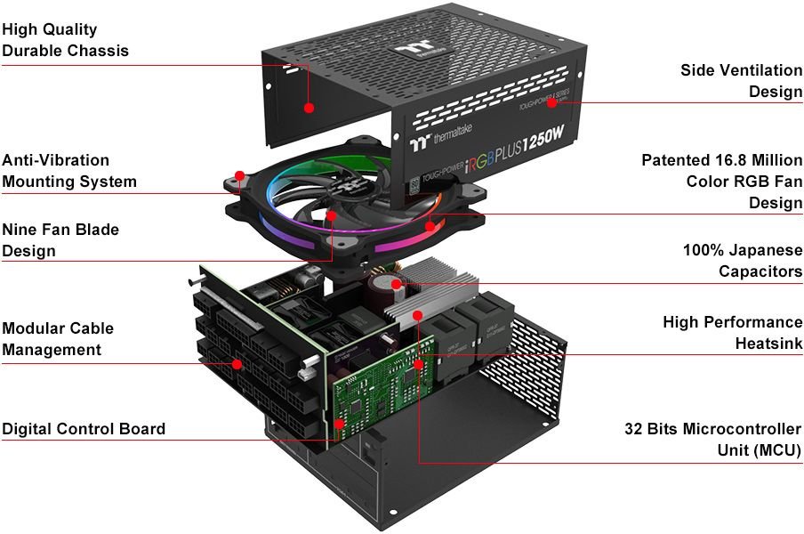 Схема thermaltake toughpower 750w