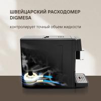 ���������� Rondell RDE-1115 1400�� ������