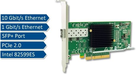 Сетевая карта sfp 1g