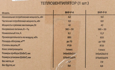 �������� ����� Ballu BHP-P-6 Yellow