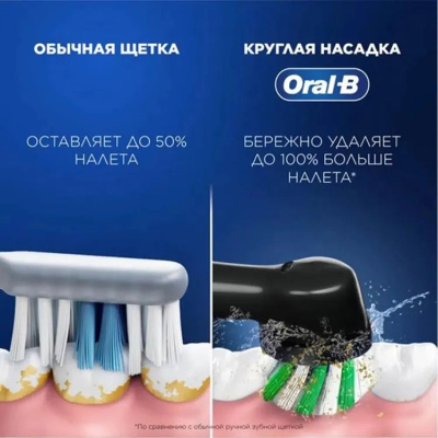 ������ ����� ������������� Oral-B Pro 1 80870428 ������