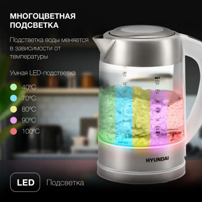 ������ ������������� Hyundai HYK-S5807 1.7�. 2200�� �����/����������� (������: ������)