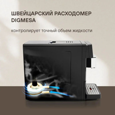 ���������� Rondell RDE-1115 1400�� ������