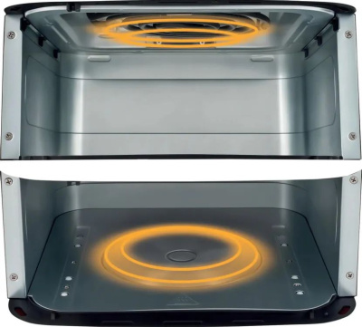 ��������� Vitek VT-AF2001 2100�� �����/������