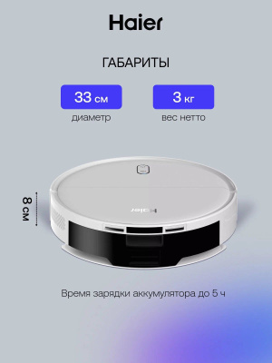 �������-����� Haier HSR Home M3 45�� �����