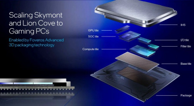 ��������� Intel Core Ultra 5 225F OEM (AT8076806416)