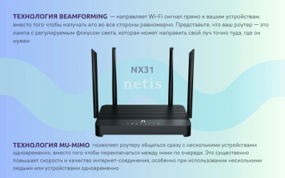 Wi-Fi ������ Netis NX31, Wi-Fi 6, AX3000, 2.4/5���, 3 LAN, ������