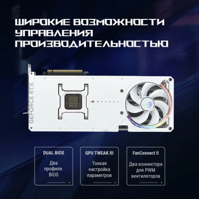 ���������� ASUS ROG Astral NVIDIA GeForce RTX 5090 White OC 32GB (ROG-ASTRAL-RTX5090-O32G-WHITE), GDDR7, OC, Ret 90YV0LWA-M0NA00
