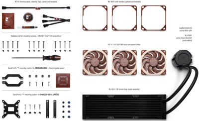 ������� �������� ���������� Noctua NL-LC1-36, 360��, LGA AM5/AM4/LGA1851/1700/1200/1156/1155/1151/1150 RTL