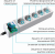 ������� ������ ZIS Pilot sG 5 ��� 10 � White