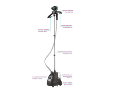 ������������ ��������� Scarlett SC-GS130S10 1950�� ������
