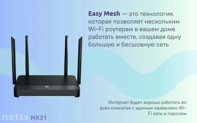 Wi-Fi ������ Netis NX31, Wi-Fi 6, AX3000, 2.4/5���, 3 LAN, ������