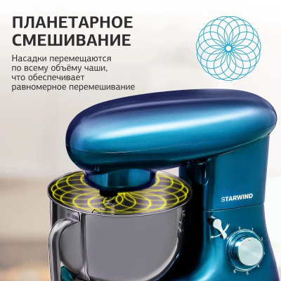 ������ ������������ Starwind SPM7167 1600�� ����������