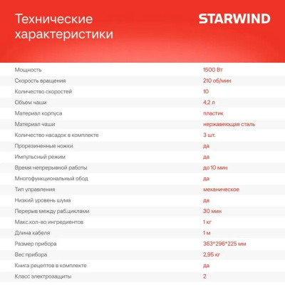 ������ ����������� Starwind SPM2252 1500�� �����