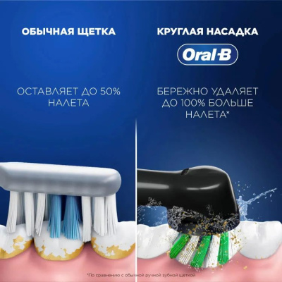 ������ ����� ������������� Oral-B Vitality Pro 80368961 ������