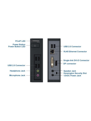 ������� ������ Leadtek TERA2321 (293C) 3293C00E101 6USB, RJ45,DP�1+DVI�1