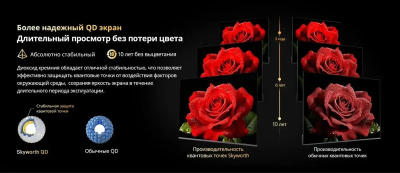 ��������� Skyworth 75" 75X66H Nexo Mini-LED QLED+, 4K Ultra HD, ����� ��, Google TV, ������