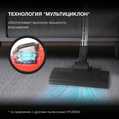 ������� Hyundai HYV-C3075 2000�� �������
