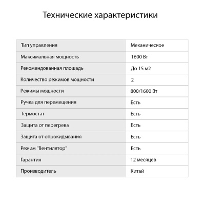 ��������������� Starwind SHV2001 1600�� ������/�������