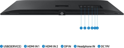 ������� Samsung 34" ViewFinity S5 LS34C500GAUXEN Ultra WQHD VA LED 5ms 100Hz ������