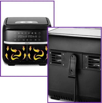 ��������� Kitfort ��-2248 2850�� ������