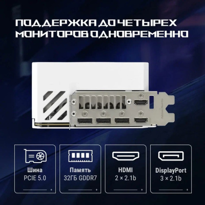 ���������� ASUS ROG Astral NVIDIA GeForce RTX 5090 White OC 32GB (ROG-ASTRAL-RTX5090-O32G-WHITE), GDDR7, OC, Ret 90YV0LWA-M0NA00