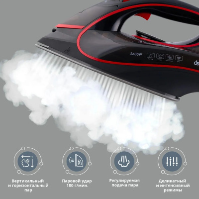 ���� Domfy DSC-EI606 2600�� ������/�������