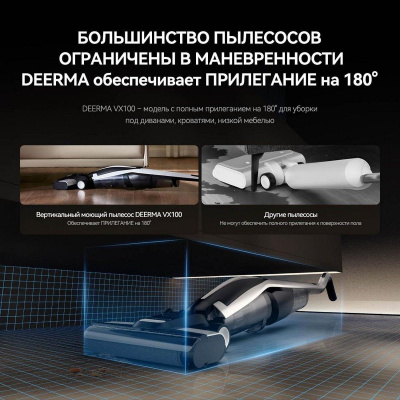 ������ ������������ ������������ ������� DEERMA DEM-VX100 �����
