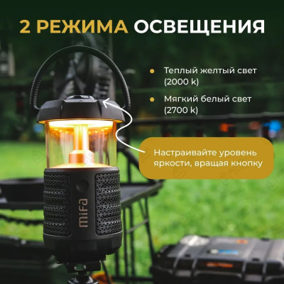 ����������� �������� MIFA Outdoor WildCamping S2120 Black