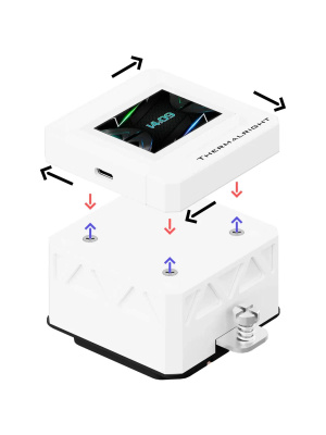 ������� �������� ���������� Thermalright Frozen Warframe SE 360 ARGB White V2 / 3x120mm ARGB PWM Fans / TRFWSE360AWV2