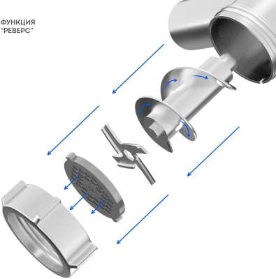 ��������� Galaxy Line GL 2421 1600�� �����