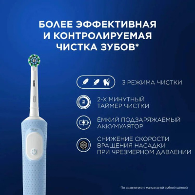 ������ ����� ������������� Oral-B Vitality Pro 80821814 �������