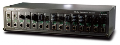 ����� Planet MC-1500