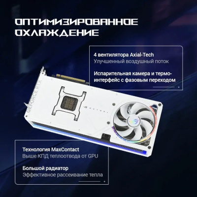 ���������� ASUS ROG Astral NVIDIA GeForce RTX 5090 White OC 32GB (ROG-ASTRAL-RTX5090-O32G-WHITE), GDDR7, OC, Ret 90YV0LWA-M0NA00