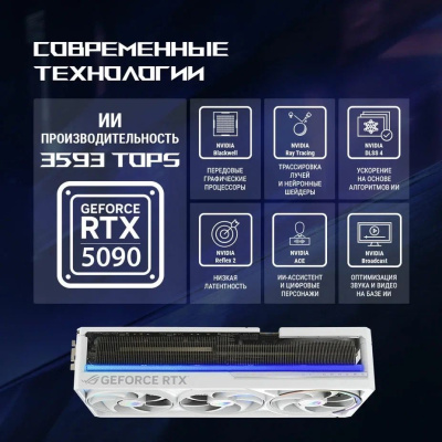 ���������� ASUS ROG Astral NVIDIA GeForce RTX 5090 White OC 32GB (ROG-ASTRAL-RTX5090-O32G-WHITE), GDDR7, OC, Ret 90YV0LWA-M0NA00