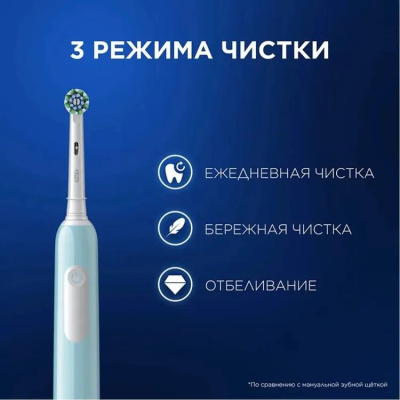 ������ ����� ������������� Oral-B Pro 1 80870244 �������