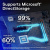 ������������� ���������� SSD Crucial T700 4TB PCIe Gen5 NVMe M.2 SSD CT4000T700SSD3