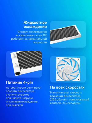 ������� �������� ���������� DeepCool LE360 WH V2, 4-pin, ARGB, 120��, �����, retail (R-LE360-WHAMMN-G-2)