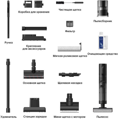 ������� ������������ Dreame Wet and Dry Vacuum H12 Dual Black (HHV4)