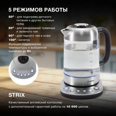 ������ ������������� Hyundai HYK-G8407 1.8�. 2200�� ������/���������� ������: ������