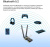Wi-Fi + Bluetooth адаптер TP-LINK Archer TX55E PCI Express Wi-Fi + Bluetooth адаптер TP-LINK Archer TX55E PCI Express