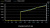 ���� ������� Lian Li SP750, 750��, 80+ Gold, SFX, ������, retail G89.SP750B.00EU