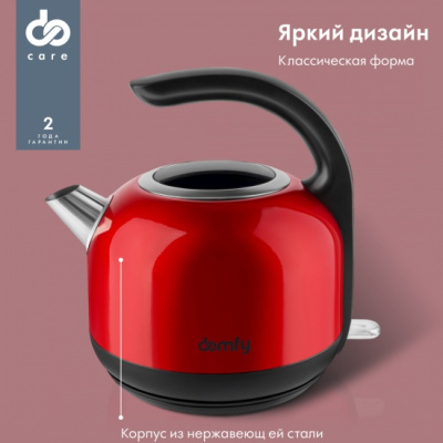 ������ Domfy DSC-EK506