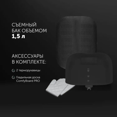 ������������ ��������� Polaris PGS 1950VA 2300�� �����